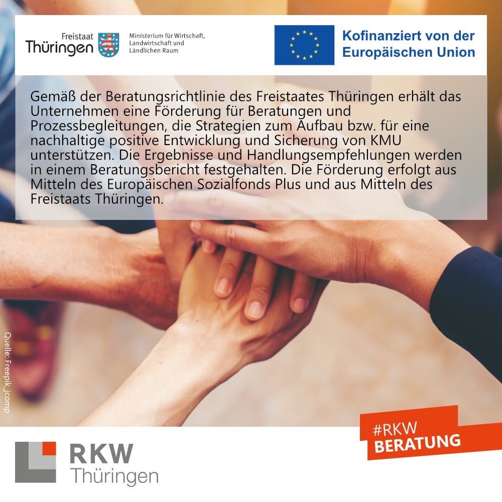 Publizität der ESF Plus Förderung